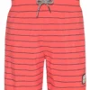 Protest Beachshort " BJORN 21 JR In Deep Coral 1 Protest Beachshort " BJORN 21 JR In Deep Coral -protest shop protest beachshort bjorn 21 jr in deep coral