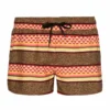 Protest Beachshort " IMAN JR In Sandstone 2 Protest Beachshort " IMAN JR In Sandstone -protest shop protest beachshort iman jr in sandstone