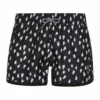 Protest Beachshort " PRTSASCHA JR In True Black 1 Protest Beachshort " PRTSASCHA JR In True Black -protest shop protest beachshort prtsascha jr in true black
