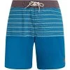 Protest Boardshorts Prtlohni In Deepdive Blue 2 Protest Boardshorts Prtlohni In Deepdive Blue -protest shop protest boardshorts prtlohni in deepdive blue scaled
